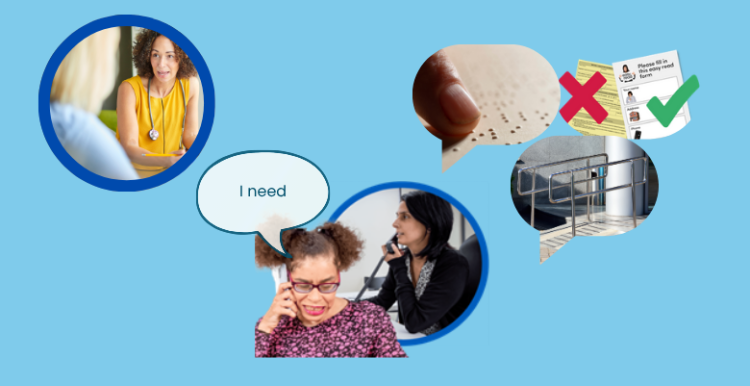 Top left of the image is a photo of a GP (person wearing a stethoscope) talking to a patient. In the middle of the image is a person talking on the phone, she has a speech bubble above her that says 'I need'. Just to the right of her is a circle with a photo of another person talking on the phone. To the right are 3 speech bubbles, each containing a photo: 1. of Braille, 2 of Easy Read, 3 of a ramp and rails.