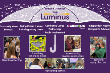 A Christmas design: At the top, snow is falling onto an open pale purple umbrella. In the middle section of the umbrella are the words ‘Season’s Greetings from Luminus’. Underneath the umbrella are our 5 different services: Community Voice Projects, Giving Carers a Voice including young carers, Combating Drugs Partnership Public Involvement, Healthwatch Surrey and Independent Health Complaints Advocacy, Underneath there are 5 pictures highlighting out work: •	Our Giving Carers a Voi