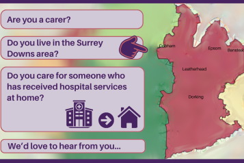 To the right of the image is the shape of the Surrey Downs area. Inside are the word of towns within the area, placed where they are located on the map – Cobham, Epsom, Banstead, Leatherhead, Dorking. To the left are the words: Are you a carer? Do you live in the Surrey Downs area? Do you receive care for someone who has received hospital services at home? We’d love to hear from you… 