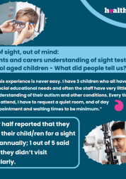 In the top left hand corner is an image of a boy trying on a pair of glasses. Below the image is the title of the report: Out of sight, out of mind: Parents and carers understanding of sight tests for school aged children- What did people tell us?. Bellow the title in pink quotation marks is a quote from the report. In the bottom left hand corner is another quote from the report. In the top right hand corner is the Healthwatch Surrey Logo.