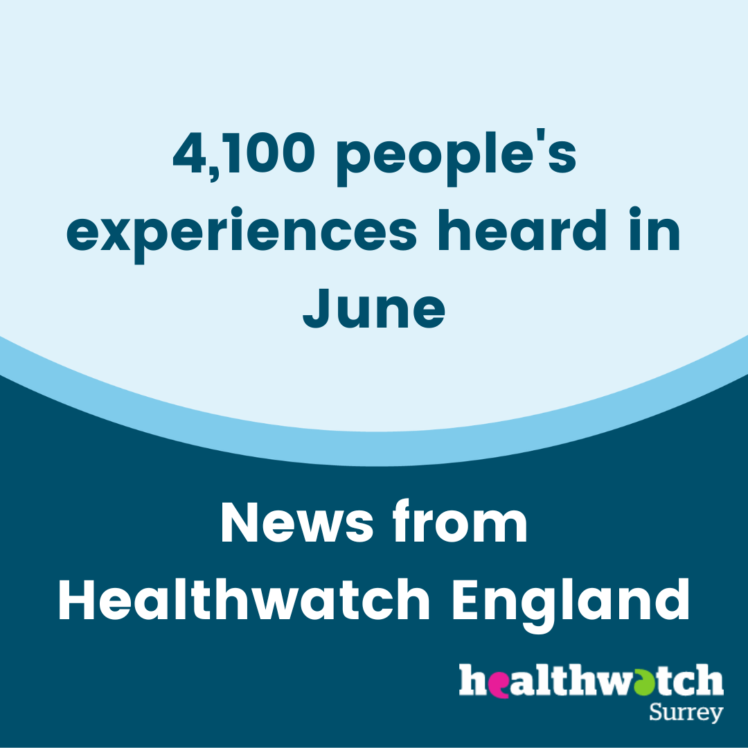 A square image. In the top half, on a pale blue background, are the words 4,100 people's experiences heard in June. Underneath on a dark blue background are the words 'News from Healthwatch England' and the Healthwatch Surrey logo.