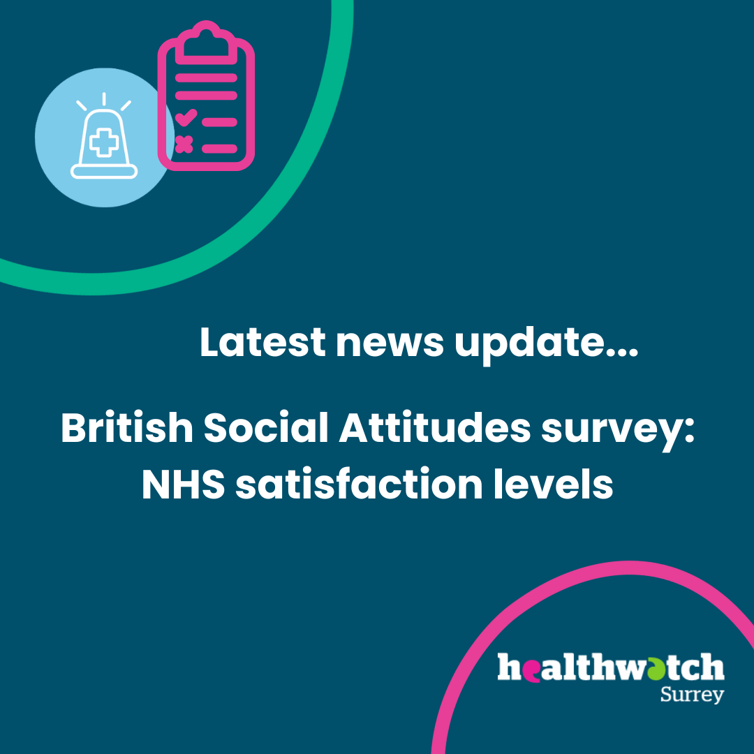 At the top of the image is an icon showing an emergency beacon with a cross in it, depicting an NHS service. It also has an icon of a survey. Underneath are the words 'Latest news: British social attitudes survey: NHS Satisfaction lvels’ with the Healthwatch Surrey logo in the bottom right corner of the image.