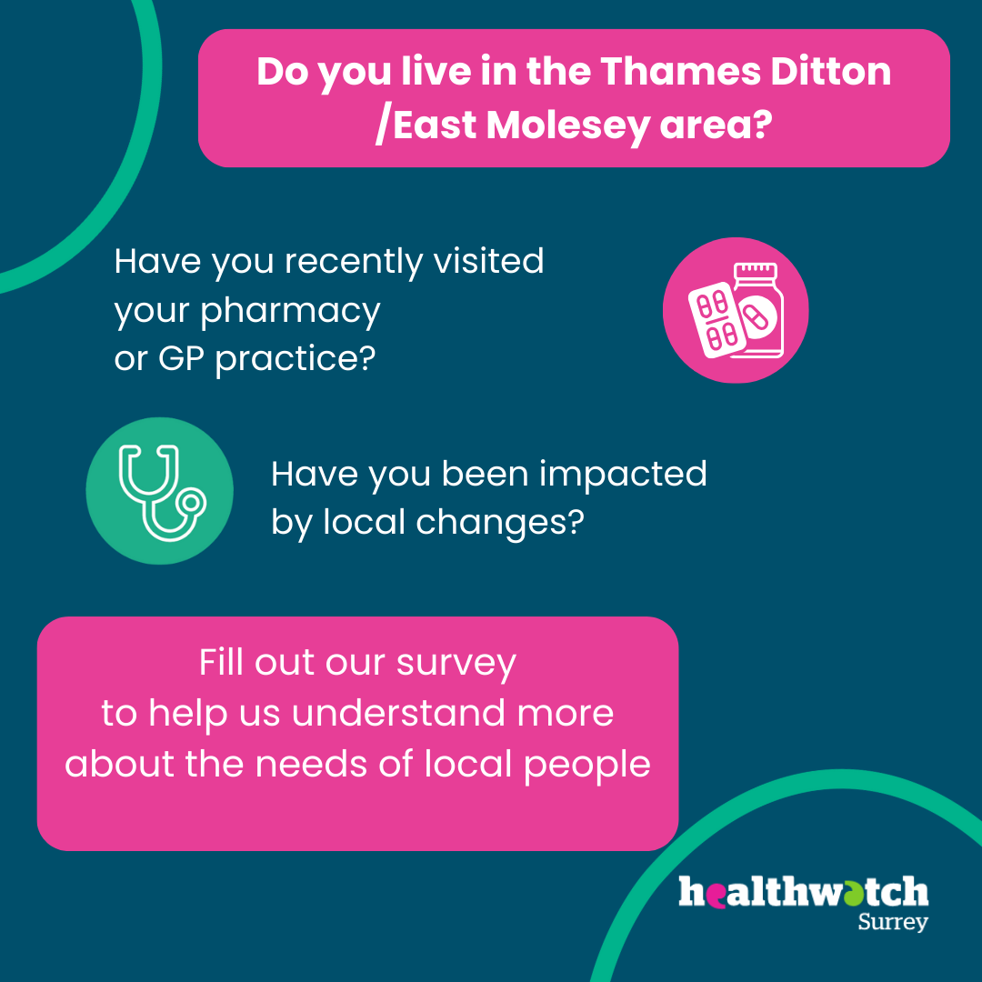 The image is all on a dark blue background. At the top, within a pink box are the words Do you live in the Thames Ditton/East Molesey area? Underneath, are the words: Have you recently visited your pharmacy or GP practice? Have you been impacted by local changes? Ina nother pink box are the words: Fill out our survey to help us understand more about the needs of local people. To the bottom right of the image is hte Healthwatch Surrey logo with a curve in green above it. Within the image, there is also a pink circle with an icon of a medication bottle, and a green circle with an icon of a stethoscope.