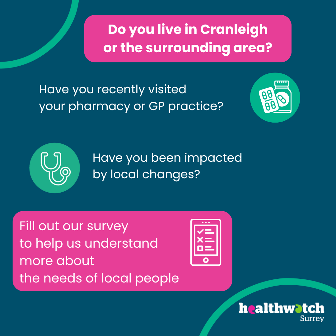 The image is all on a dark blue background. At the top, within a pink box are the words: Do you live in Cranleigh or the surrounding area? Underneath, are the words: Have you recently visited your pharmacy or GP practice? Have you been impacted by local changes? In another pink box are the words: Fill out our survey to help us understand more about the needs of local people with a survey icon beside these words. To the bottom right of the image is the Healthwatch Surrey logo with a curve in green above it. Within the image, there is also a green circle with an icon of a medication bottle, and a green circle with an icon of a stethoscope.