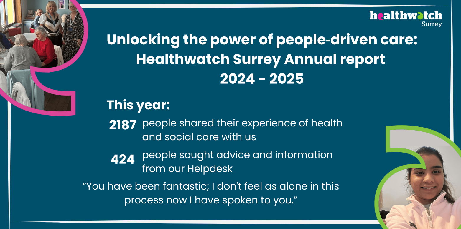 Words on the image are: Unlocking the power of people‑driven care: Healthwatch Surrey Annual report 2024 – 2025. This year, 2187 people shared their experience of health and social care with us, 424 people sought advice and information from our Helpdesk. “You have been fantastic; I don't feel as alone in this process now I have spoken to you.” In the top left and bottom right of the image are photos from our engagements, they are in speech marks. In the top right corner is the Healthwatch Surrey logo.