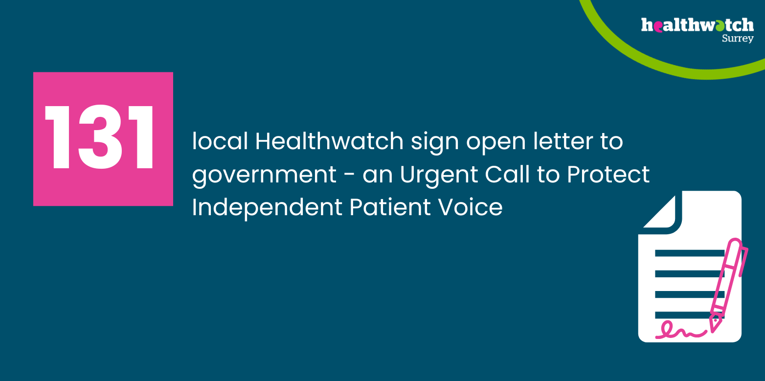 Image shows a large pink box with the number 131 in it. The text says: 131 Local Healthwatch sign open letter to government - an Urgent Call to Protect Independent Patient Voice. At the bottom of the image is an icon of a docuemnt being signed. At the top is the Healthwatch Surrey logo.